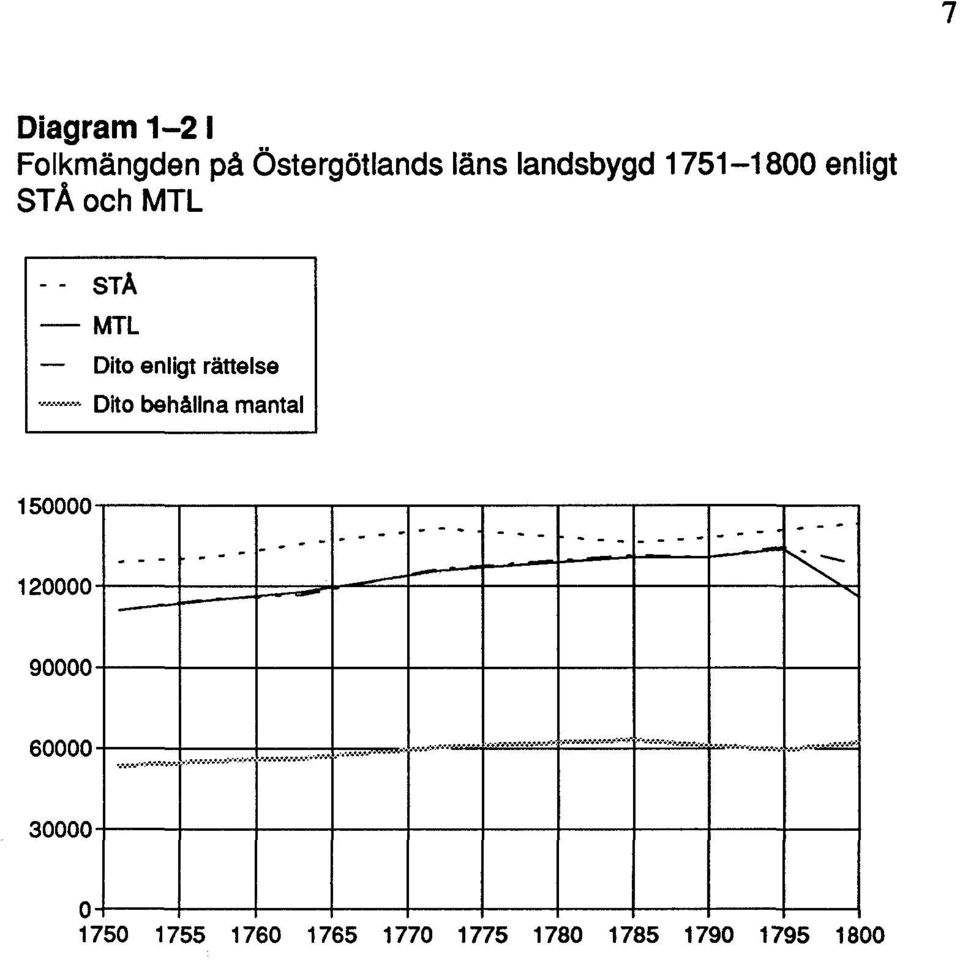 Östergötlands läns