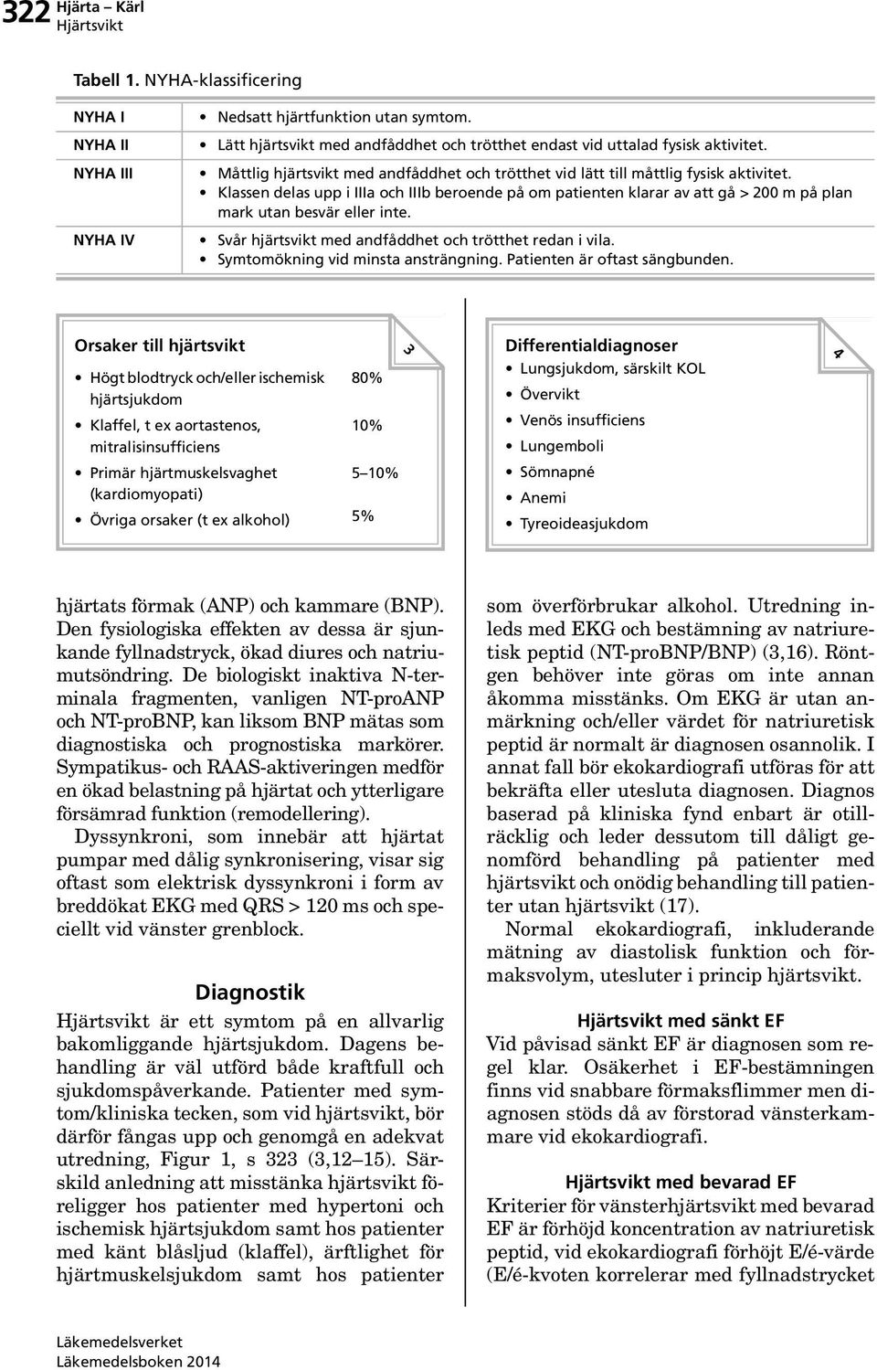 Klassen delas upp i IIIa och IIIb beroende på om patienten klarar av att gå > 200 m på plan mark utan besvär eller inte. Svår hjärtsvikt med andfåddhet och trötthet redan i vila.