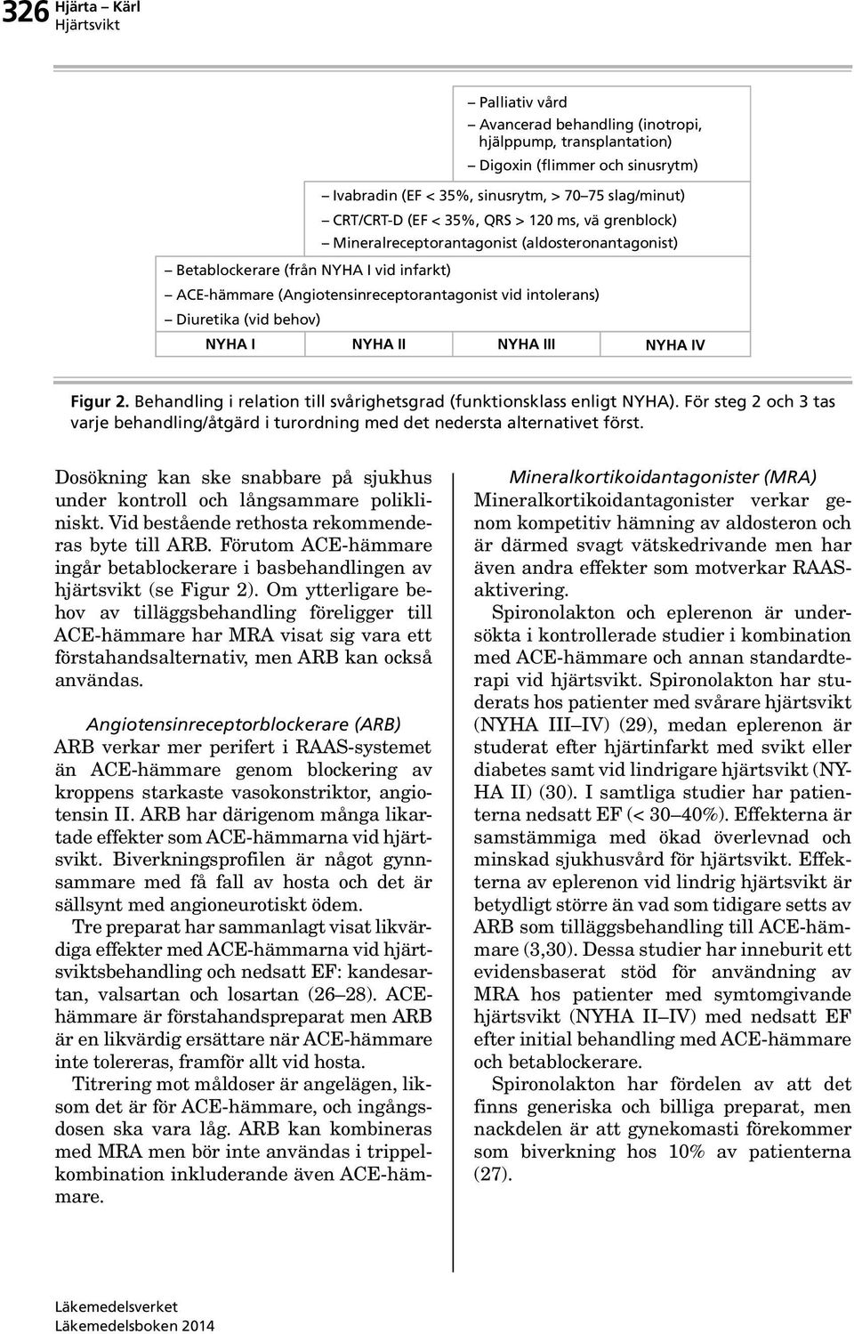 NYHA III NYHA IV Figur 2. Behandling i relation till svårighetsgrad (funktionsklass enligt NYHA). För steg 2 och 3 tas varje behandling/åtgärd i turordning med det nedersta alternativet först.