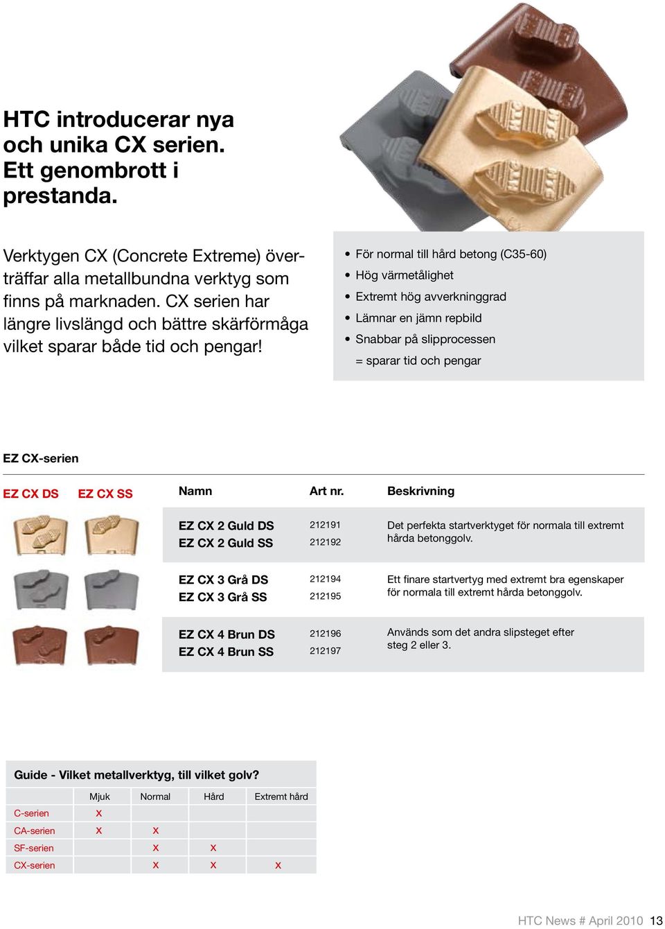 För normal till hård betong (C35-60) Hög värmetålighet Extremt hög avverkninggrad Lämnar en jämn repbild Snabbar på slipprocessen = sparar tid och pengar EZ CX-serien EZ CX DS EZ CX SS Namn Art nr.