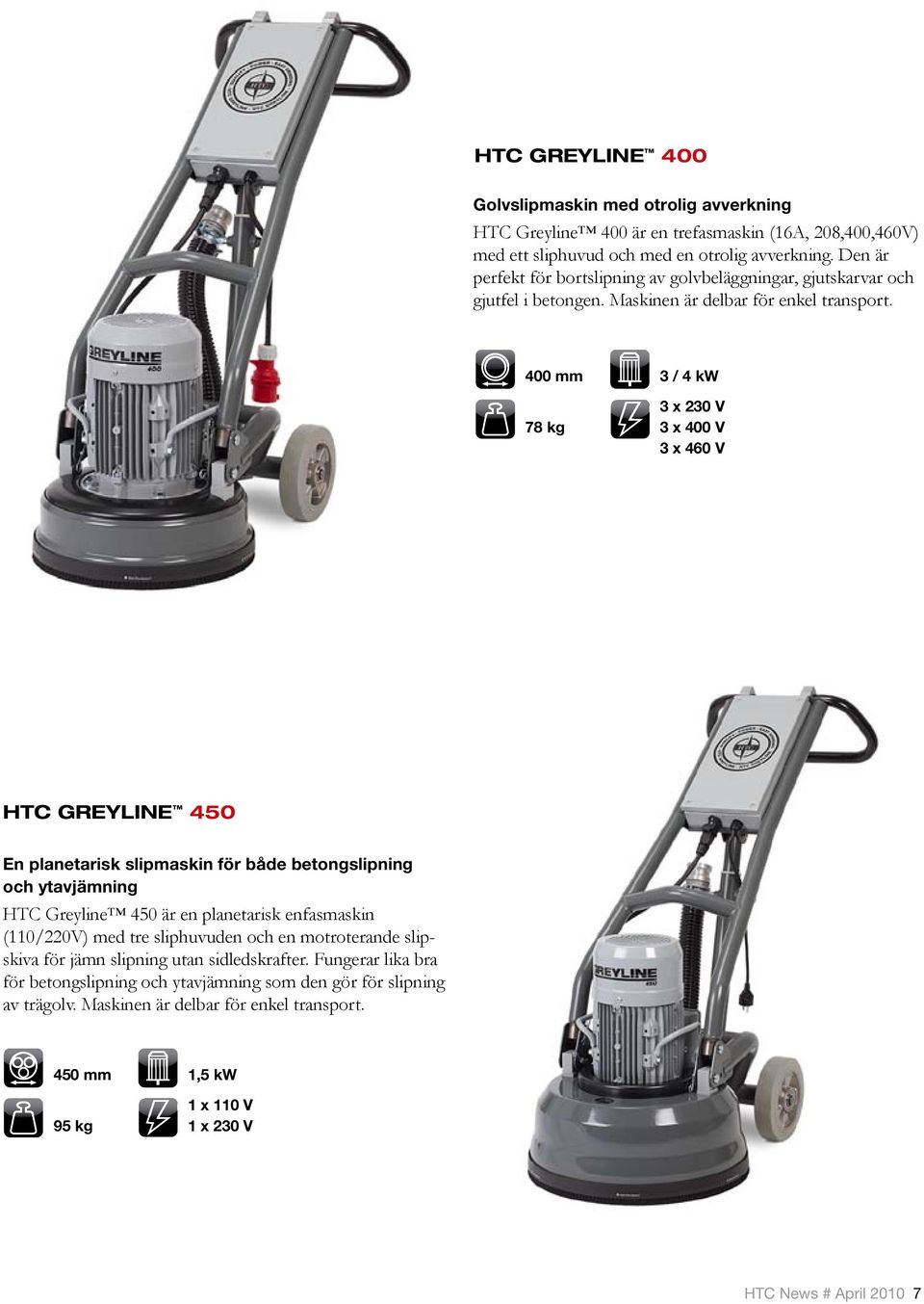 400 mm 78 kg 3 / 4 kw 3 x 230 V 3 x 400 V 3 x 460 V HTC GREYLINE 450 En planetarisk slipmaskin för både betongslipning och ytavjämning HTC Greyline 450 är en planetarisk enfasmaskin