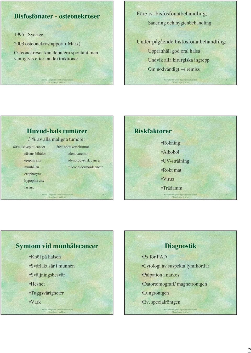 alla maligna tumörer 80% skivepitelcancer näsans bihålor epipharynx munhålan oropharynx hypopharynx larynx 20% spottkörteltumör adenocarcinom adenoidcystisk cancer mucoepidermoidcancer 9 Riskfaktorer
