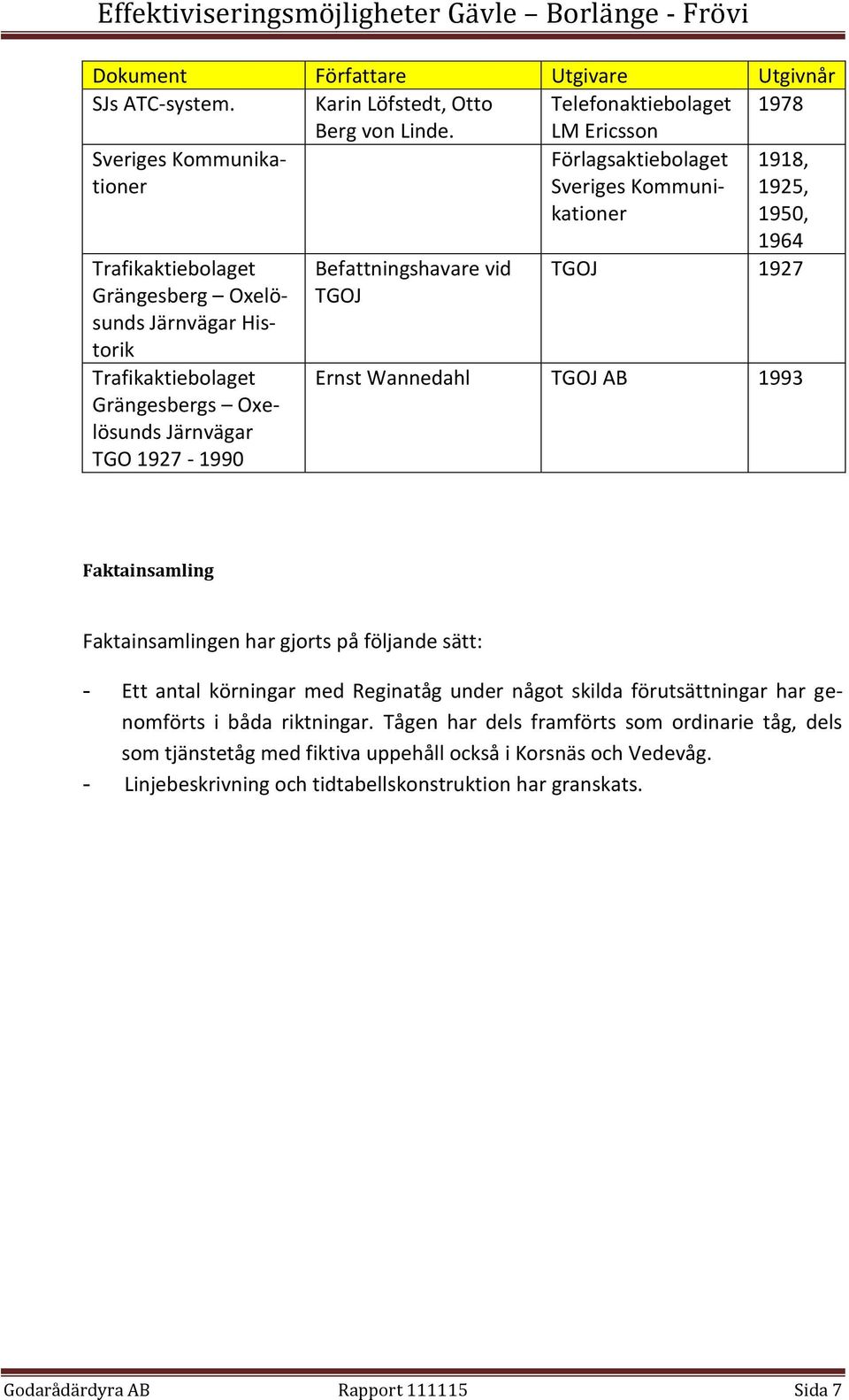 Förlagsaktiebolaget Sveriges Kommunikationer 1918, 1925, 1950, 1964 TGOJ 1927 Ernst Wannedahl TGOJ AB 1993 Faktainsamling Faktainsamlingen har gjorts på följande sätt: - Ett antal körningar med