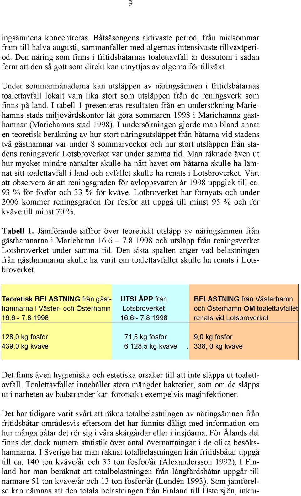 Under sommarmånaderna kan utsläppen av näringsämnen i fritidsbåtarnas toalettavfall lokalt vara lika stort som utsläppen från de reningsverk som finns på land.