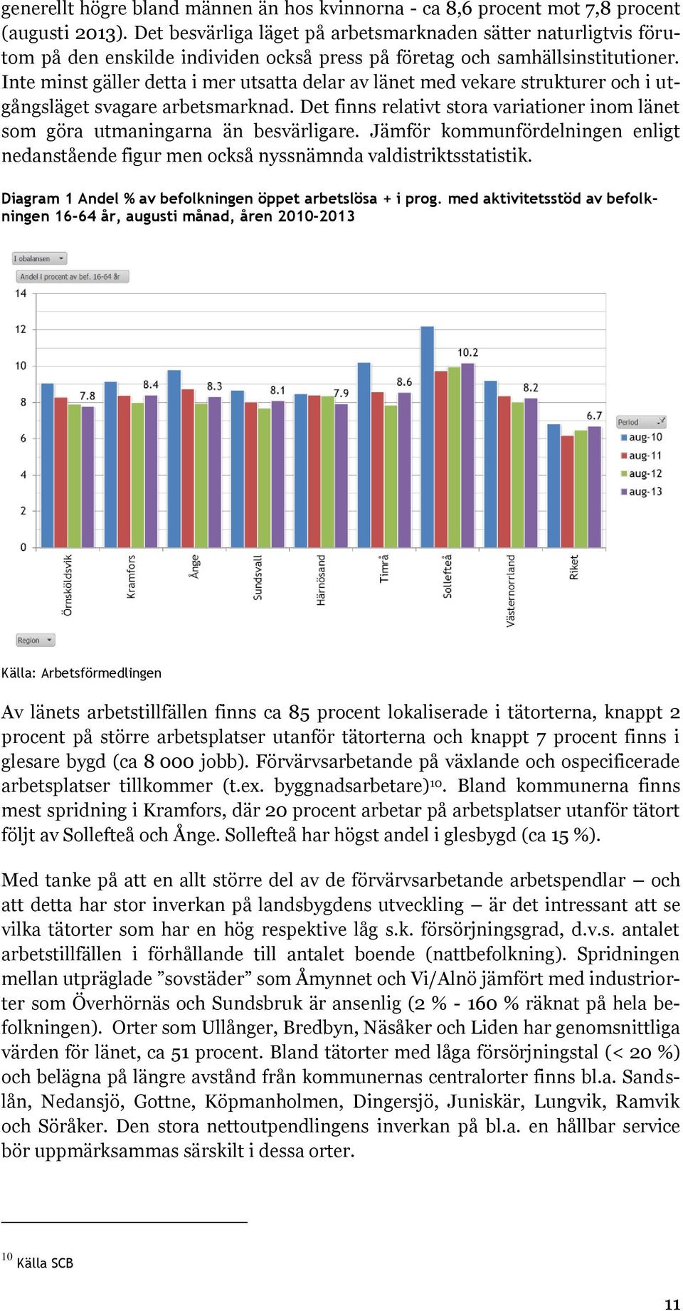 Inte minst gäller detta i mer utsatta delar av länet med vekare strukturer och i utgångsläget svagare arbetsmarknad.