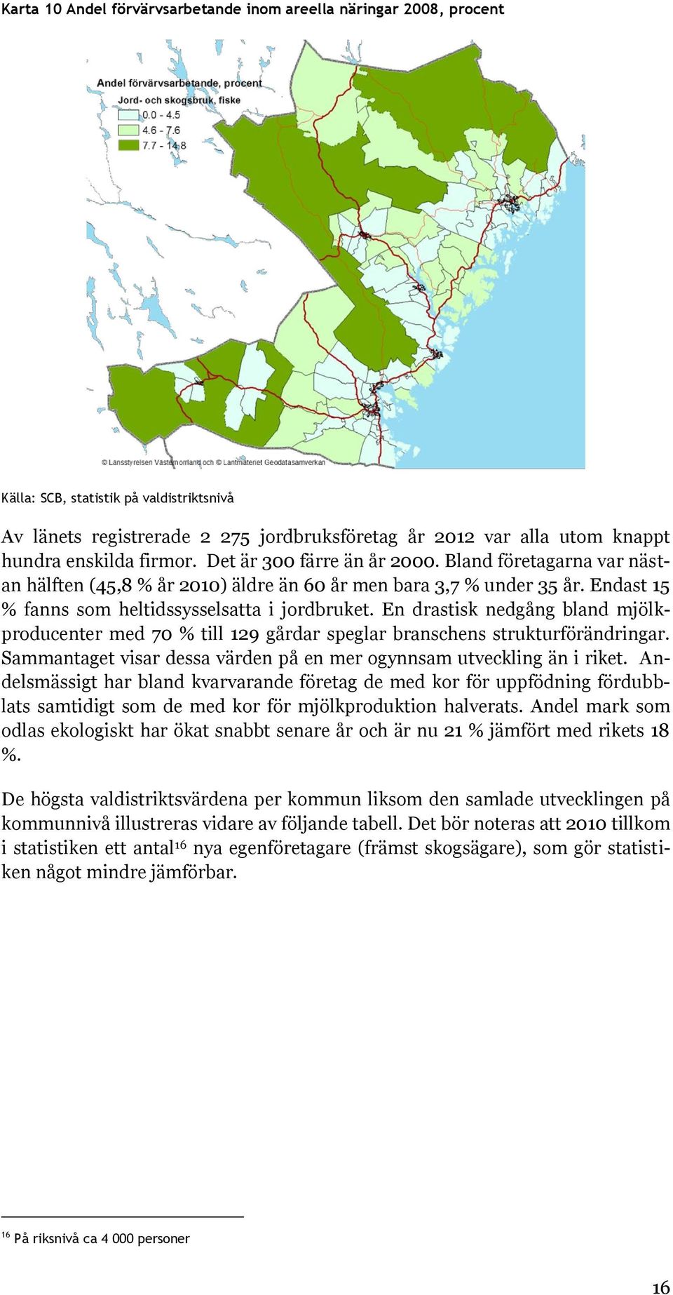 En drastisk nedgång bland mjölkproducenter med 70 % till 129 gårdar speglar branschens strukturförändringar. Sammantaget visar dessa värden på en mer ogynnsam utveckling än i riket.