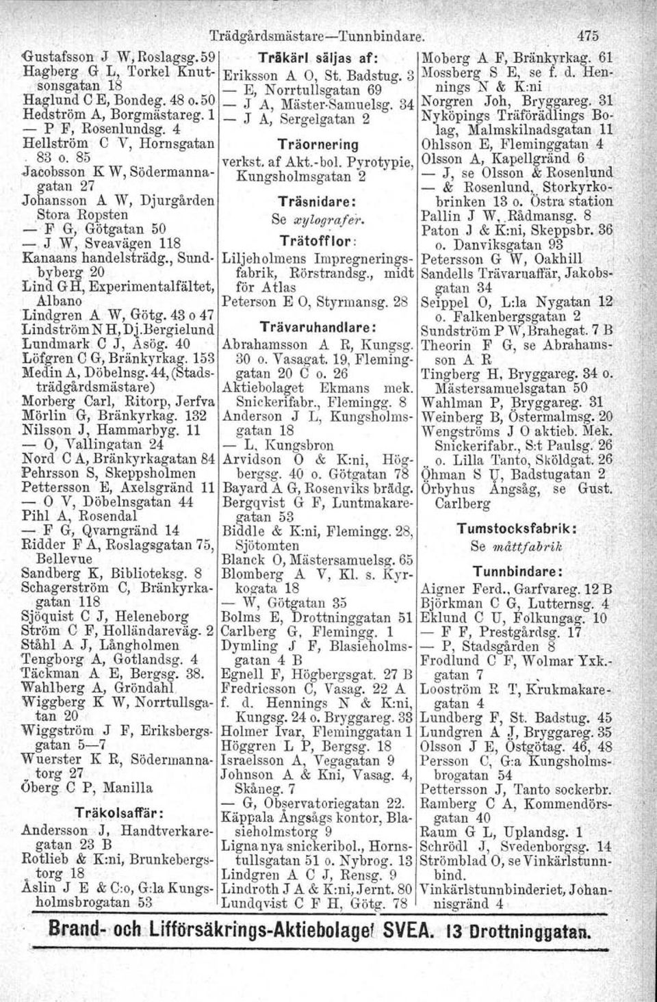 -Bo- - P F, Rosenlundsg 4' lag, Malmskilnadsgatanl,ll~, Hellström e Y, Hornsgatan Träornering Ohlsson E, Fleminggatand 83 o 85 verkst af Akt-bol Pyrotypie, Olsson A, Kapellgränd 6, i~ -Iaoobsson K W,