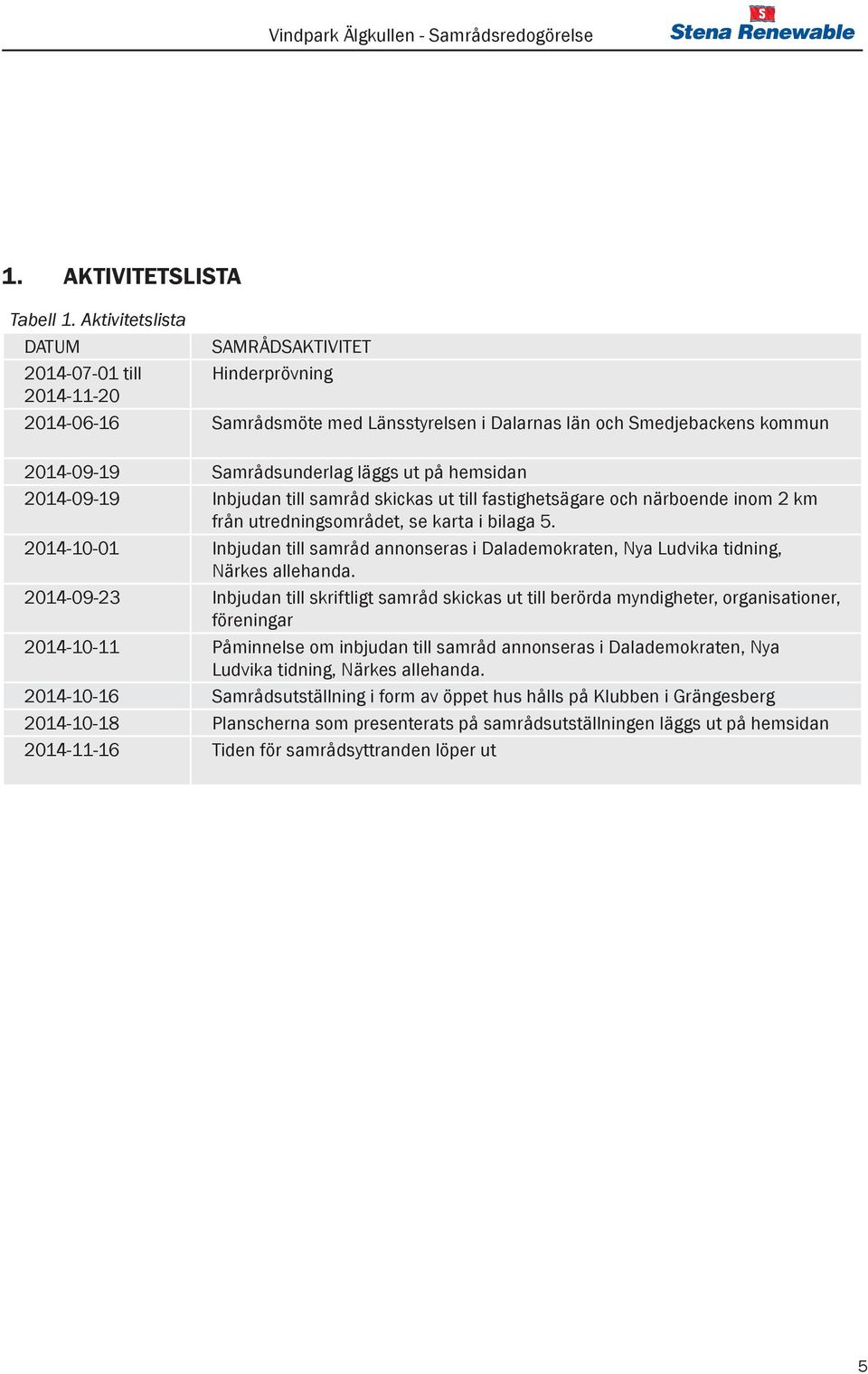 på hemsidan 2014-09-19 Inbjudan till samråd skickas ut till fastighetsägare och närboende inom 2 km från utredningsområdet, se karta i bilaga 5.