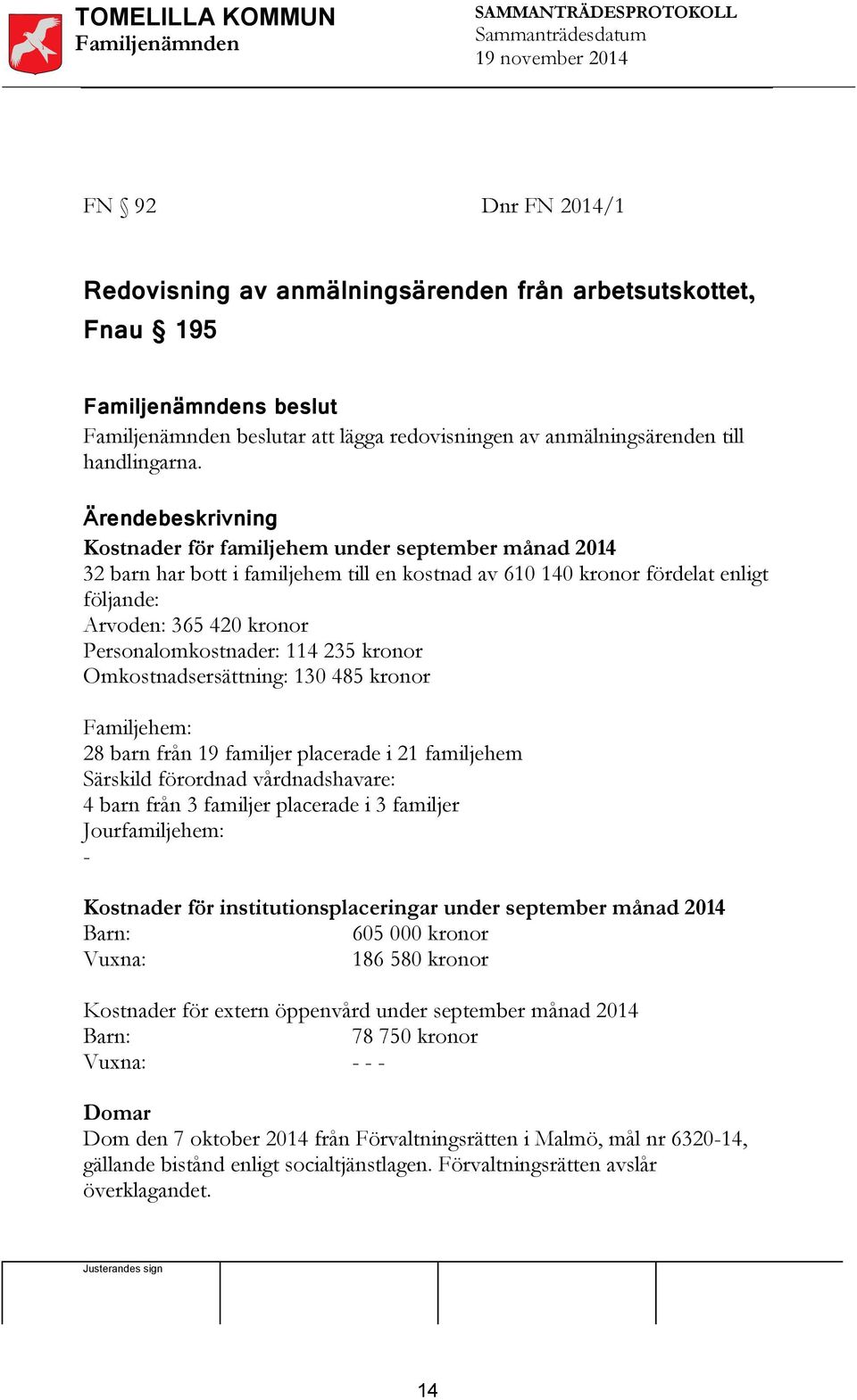 Personalomkostnader: 114 235 kronor Omkostnadsersättning: 130 485 kronor Familjehem: 28 barn från 19 familjer placerade i 21 familjehem Särskild förordnad vårdnadshavare: 4 barn från 3 familjer