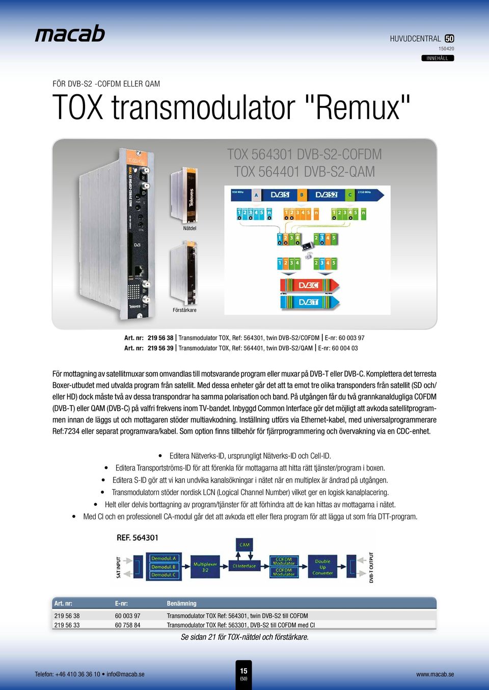 nr: 219 56 39 Transmodulator TOX, Ref: 564401, twin DVB-S2/QAM E-nr: 60 004 03 För mottagning av satellitmuxar som omvandlas till motsvarande program eller muxar på DVB-T eller DVB-C.