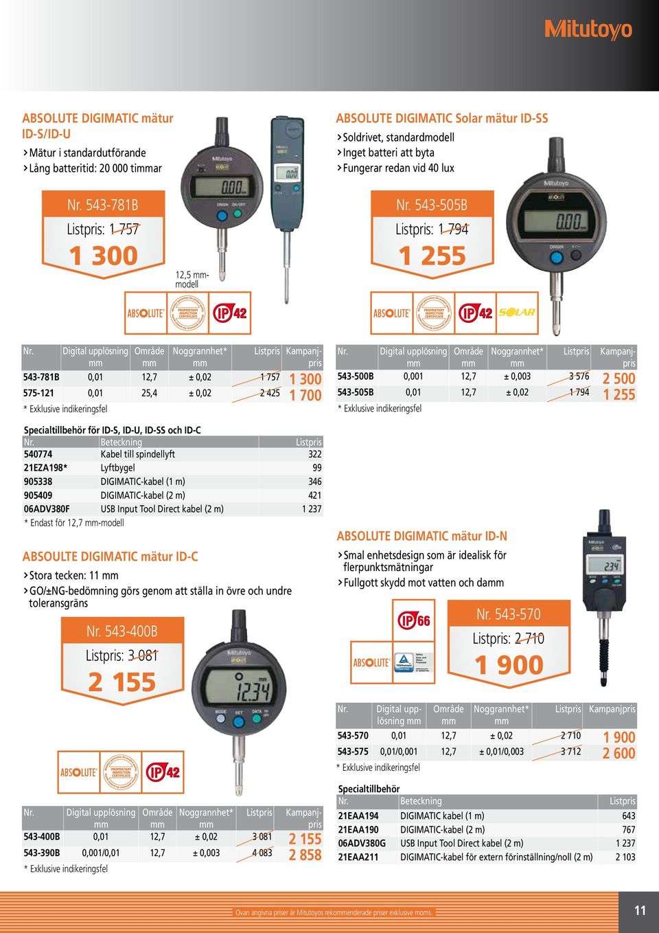 ID-C Beteckning 540774 Kabel till spindellyft 322 21EZA198* Lyftbygel 99 905338 DIGIMATIC-kabel (1 m) 346 905409 DIGIMATIC-kabel (2 m) 421 06ADV380F USB Input Tool Direct kabel (2 m) 1 237 * Endast