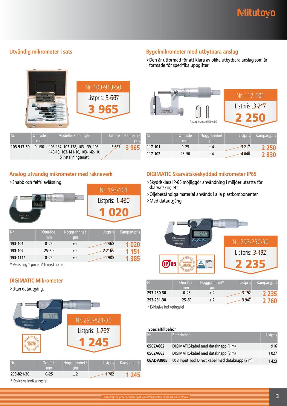 ± 4 3 217 2 250 117-102 25 50 ± 4 4 046 2 830 Analog utvändig mikrometer med räkneverk Snabb och felfri avläsning.