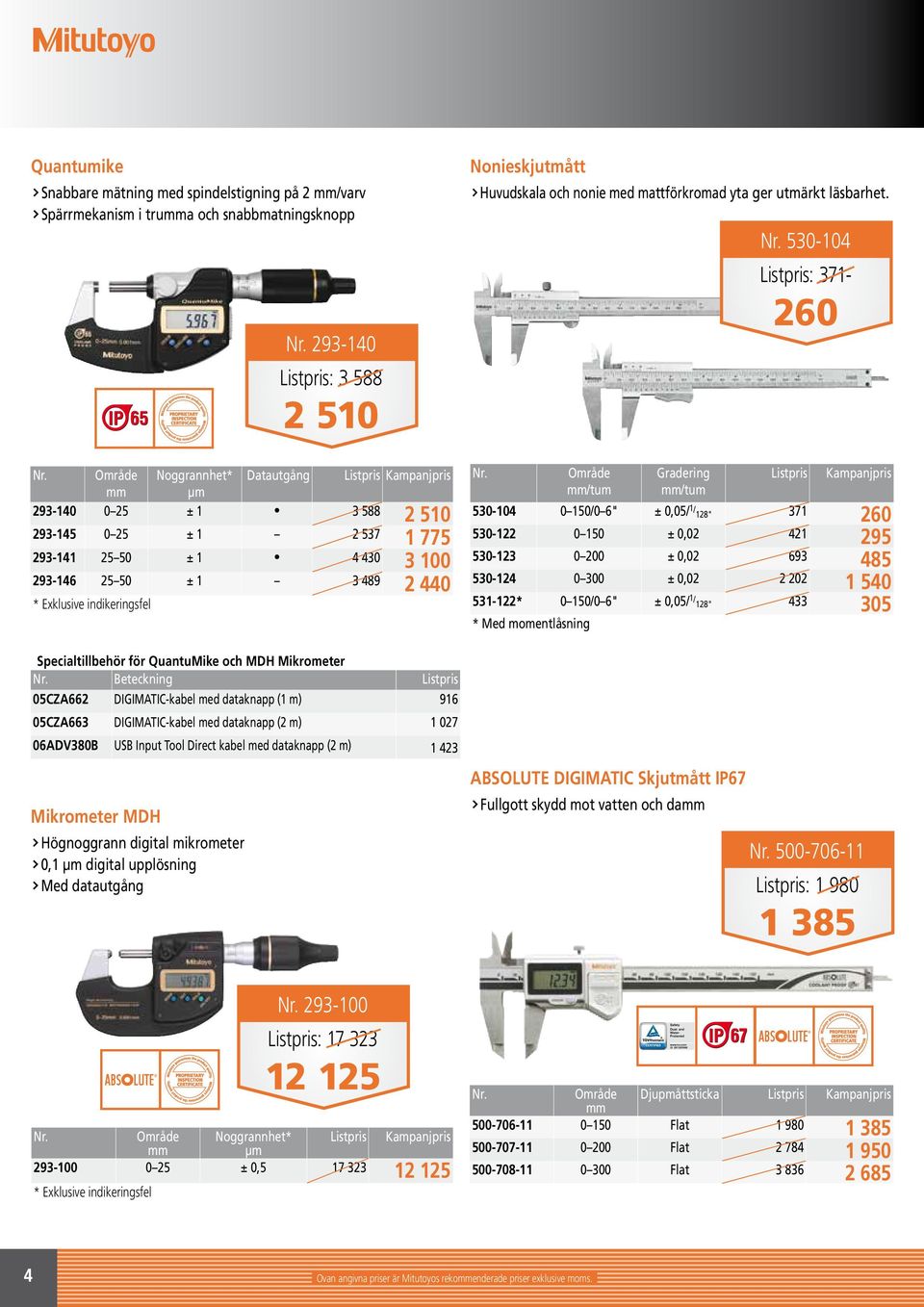 /tum Gradering /tum 530-104 : 371-260 530-104 0 150/0 6" ± 0,05/ 1 / 128" 371 260 530-122 0 150 ± 0,02 421 295 530-123 0 200 ± 0,02 693 485 530-124 0 300 ± 0,02 2 202 1 540 531-122* 0 150/0 6" ±