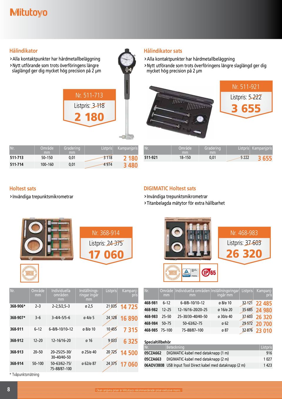 511-714 100 160 0,01 4 974 3 480 Gradering 511-921 18 150 0,01 5 222 3 655 Holtest sats Invändiga trepunktsmikrometrar DIGIMATIC Holtest sats Invändiga trepunktsmikrometrar Titanbelagda mätytor för