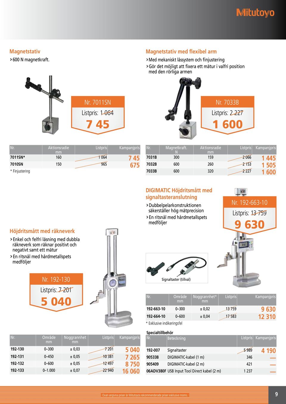 Aktionsradie 7011SN* 160 1 064 7 45 7010SN 150 965 675 * Finjustering Magnetkraft.