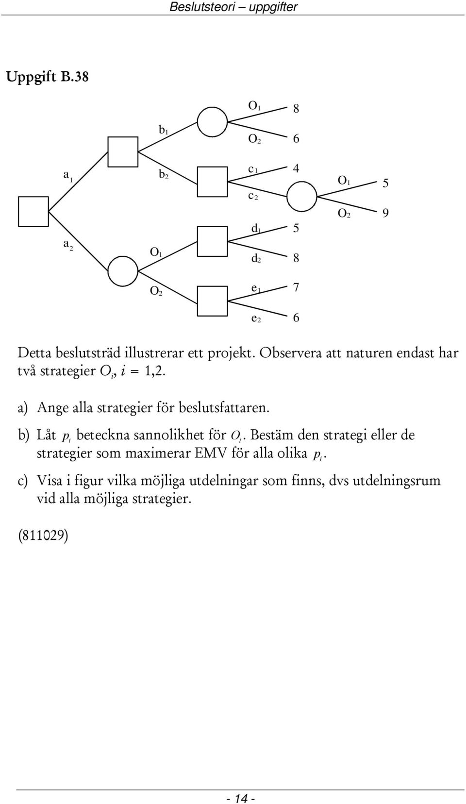 Observera att naturen endast har två strategier O i, i =,. a) Ange alla strategier för beslutsfattaren.