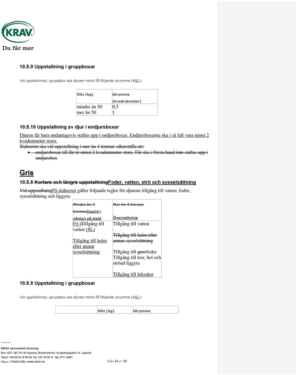 Får ska i första hand inte stallas upp i endjursbox Gris 10.5.