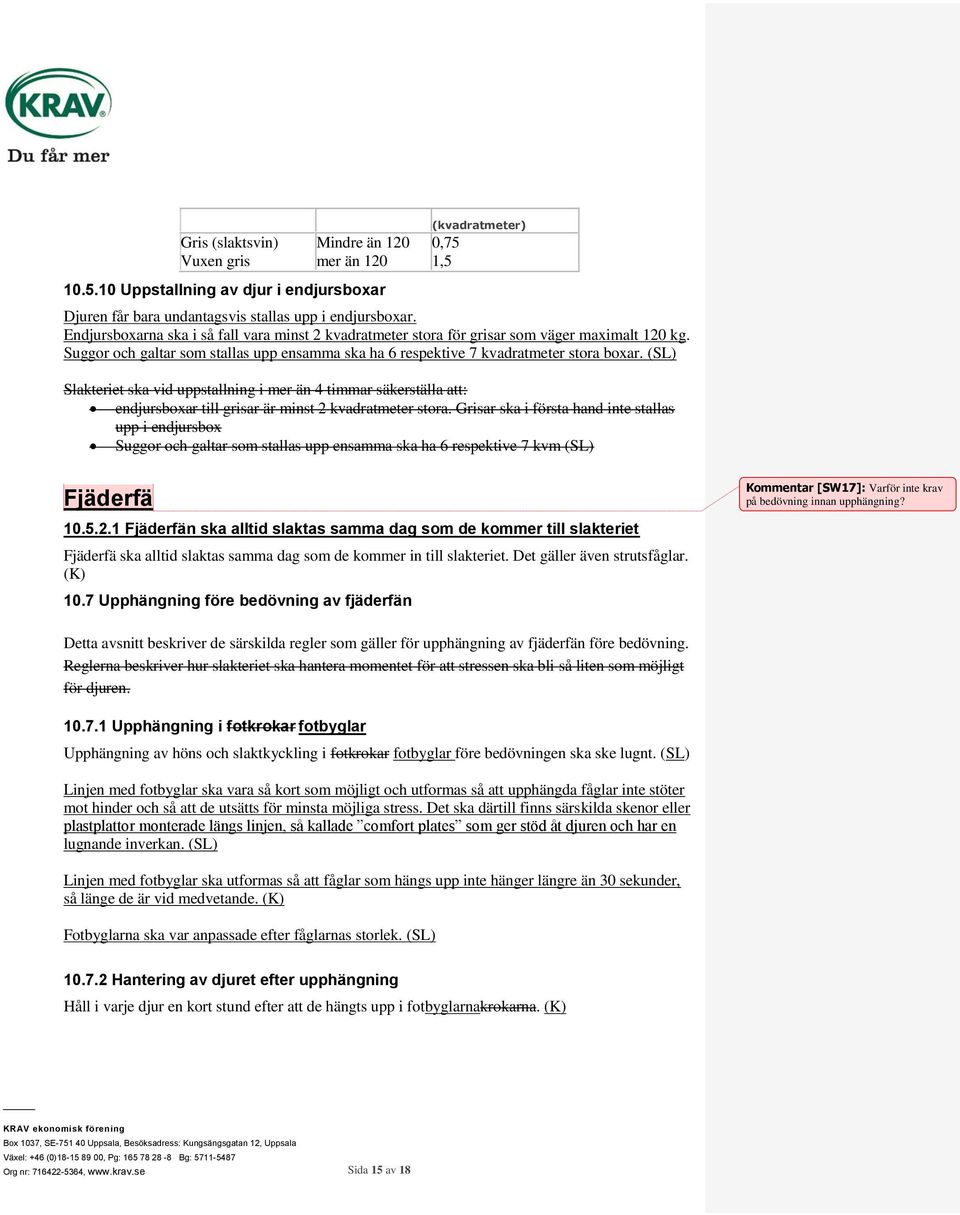 (SL) 0,75 1,5 Slakteriet ska vid uppstallning i mer än 4 timmar säkerställa att: endjursboxar till grisar är minst 2 kvadratmeter stora.