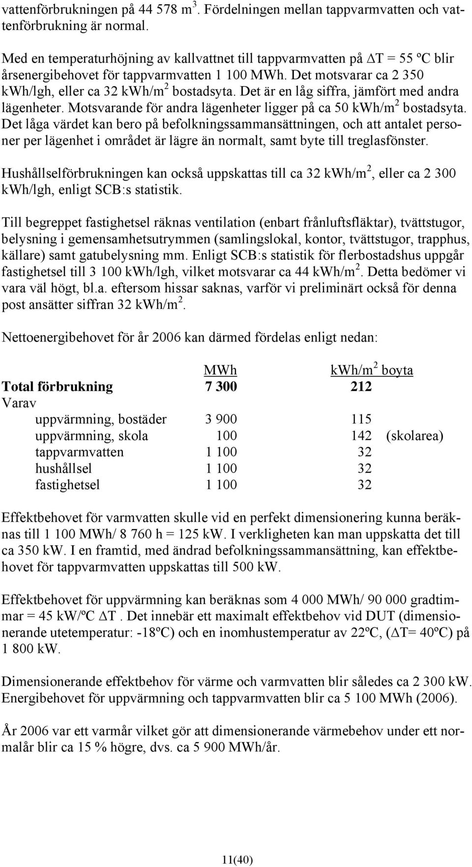 Det är en låg siffra, jämfört med andra lägenheter. Motsvarande för andra lägenheter ligger på ca 50 kwh/m 2 bostadsyta.