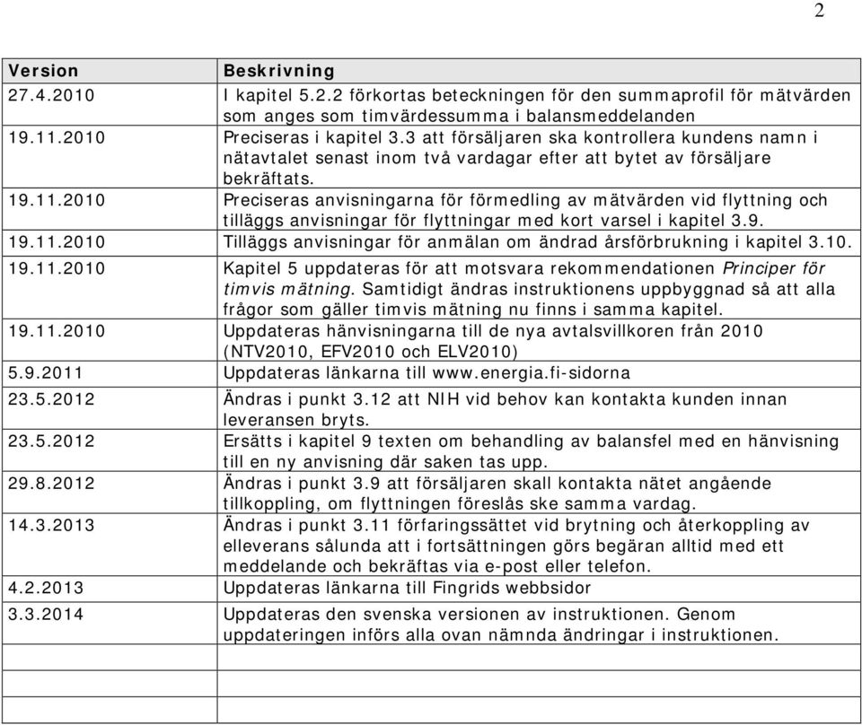 2010 Preciseras anvisningarna för förmedling av mätvärden vid flyttning och tilläggs anvisningar för flyttningar med kort varsel i kapitel 3.9. 19.11.