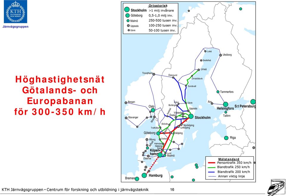 Varberg Östersund Falun Borlänge Västerås Örebro Karlstad Jönköping Eskilstuna Sundsvall Gävle Uppsala Norrköping Linköping Örnsköldsvik Umeå Åbo Stockholm Tammerfors S:t