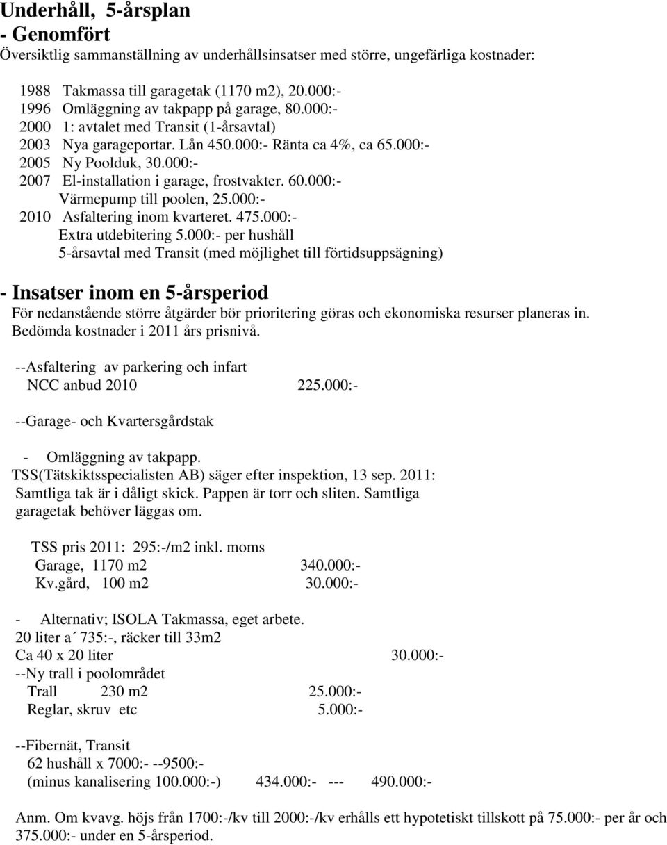 000:- 2007 El-installation i garage, frostvakter. 60.000:- Värmepump till poolen, 25.000:- 2010 Asfaltering inom kvarteret. 475.000:- Extra utdebitering 5.