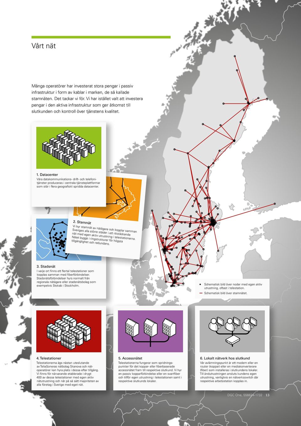 Datacenter Våra datakommunikations- drift- och telefonitjänster produceras i centrala tjänsteplattformar som står i flera geografiskt spridda datacenter. 2.