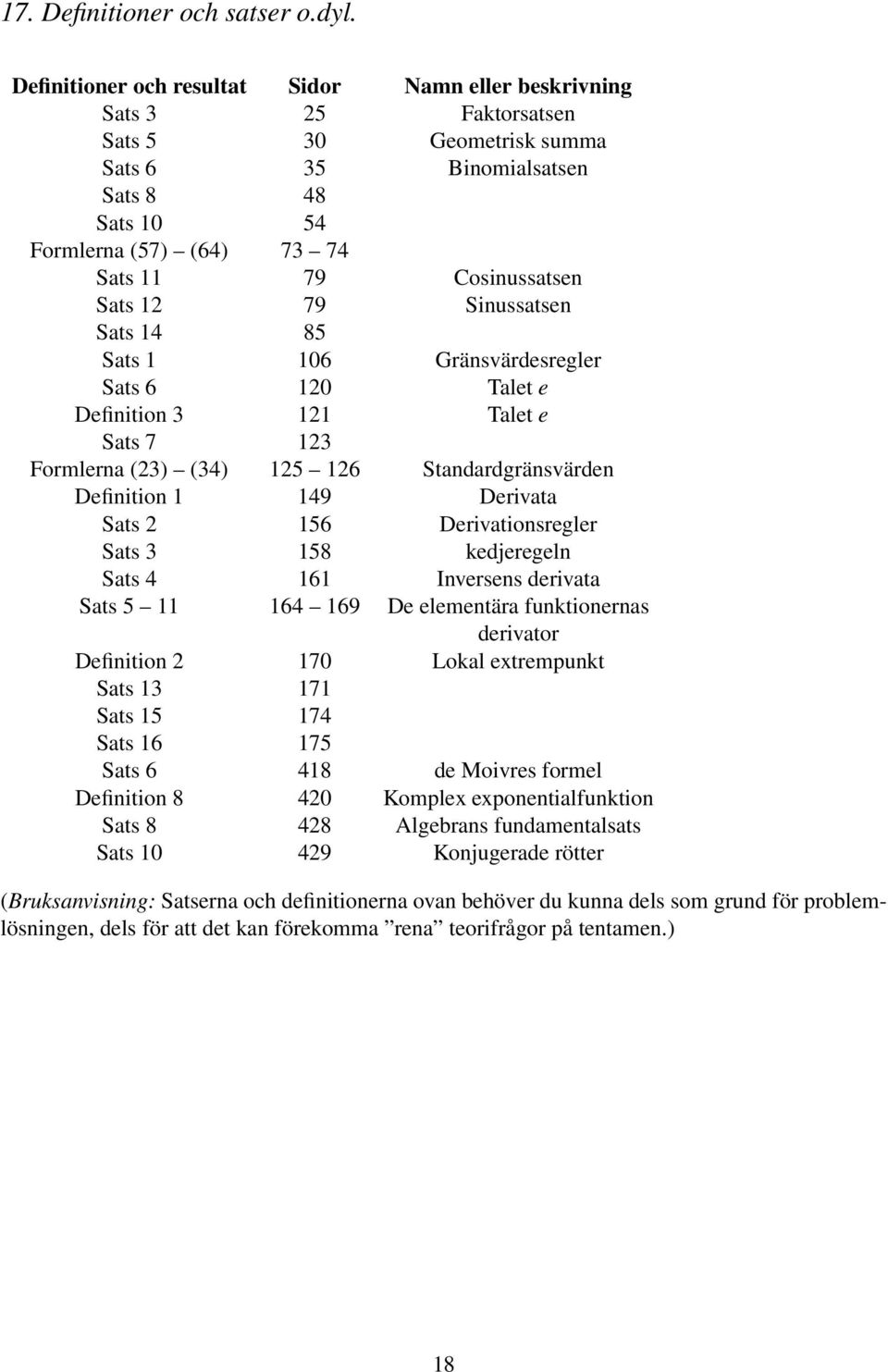 Sinussatsen Sats 85 Sats 06 Gränsvärdesregler Sats 6 0 Talet e Definition Talet e Sats 7 Formlerna () () 5 6 Standardgränsvärden Definition 9 Derivata Sats 56 Derivationsregler Sats 58 kedjeregeln