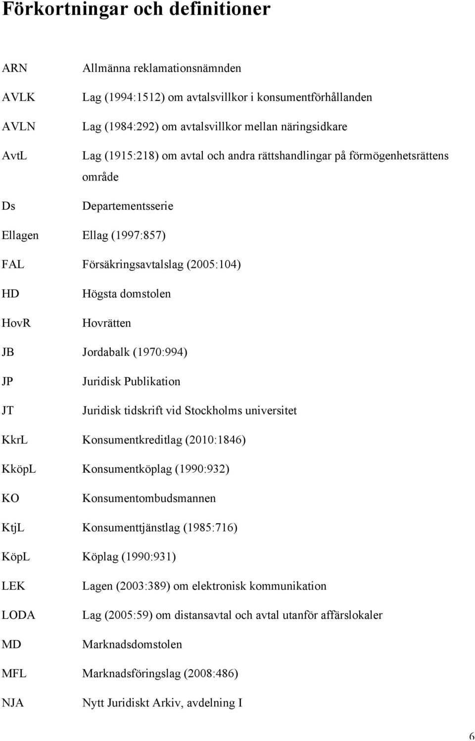 Jordabalk (1970:994) JP JT Juridisk Publikation Juridisk tidskrift vid Stockholms universitet KkrL Konsumentkreditlag (2010:1846) KköpL Konsumentköplag (1990:932) KO Konsumentombudsmannen KtjL