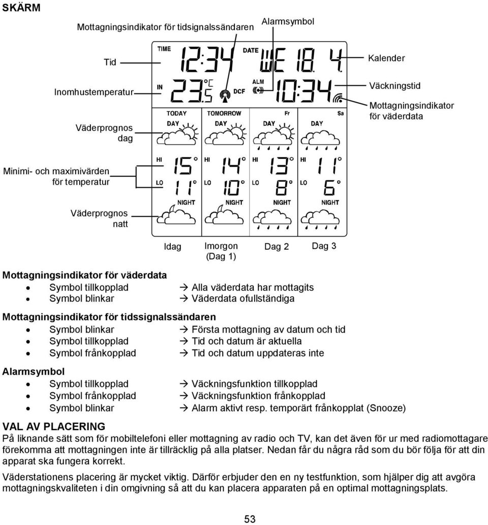 tidssignalssändaren Symbol blinkar Första mottagning av datum och tid Symbol tillkopplad Tid och datum är aktuella Symbol frånkopplad Tid och datum uppdateras inte Alarmsymbol Symbol tillkopplad