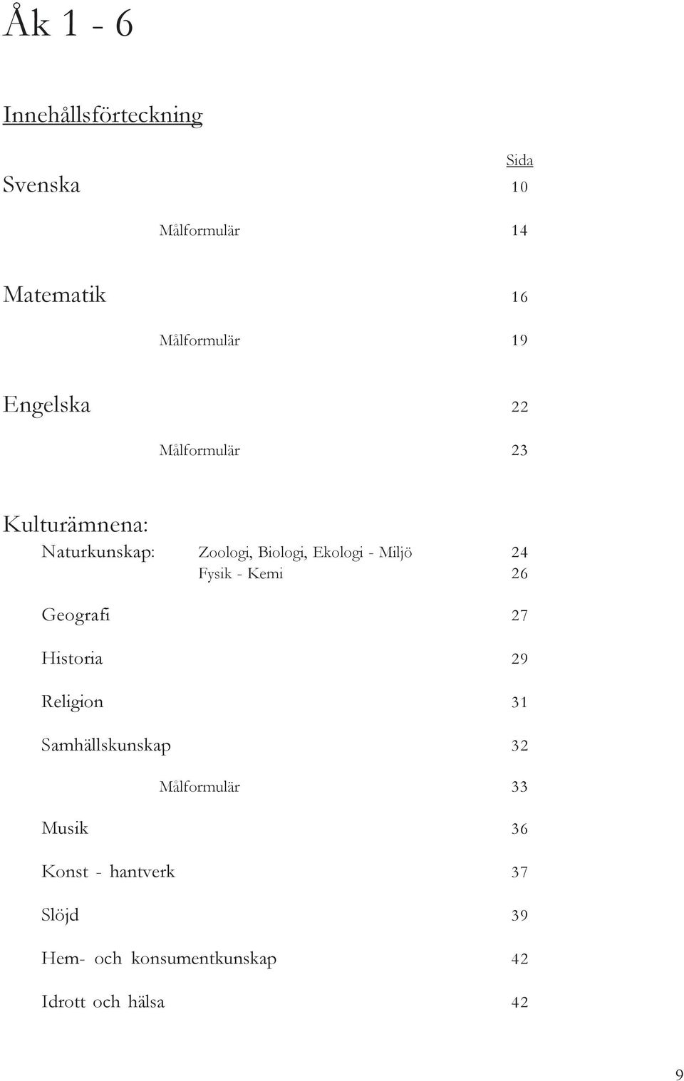 24 Fysik - Kemi 26 Geografi 27 Historia 29 Religion 31 Samhällskunskap 32 formulär 33