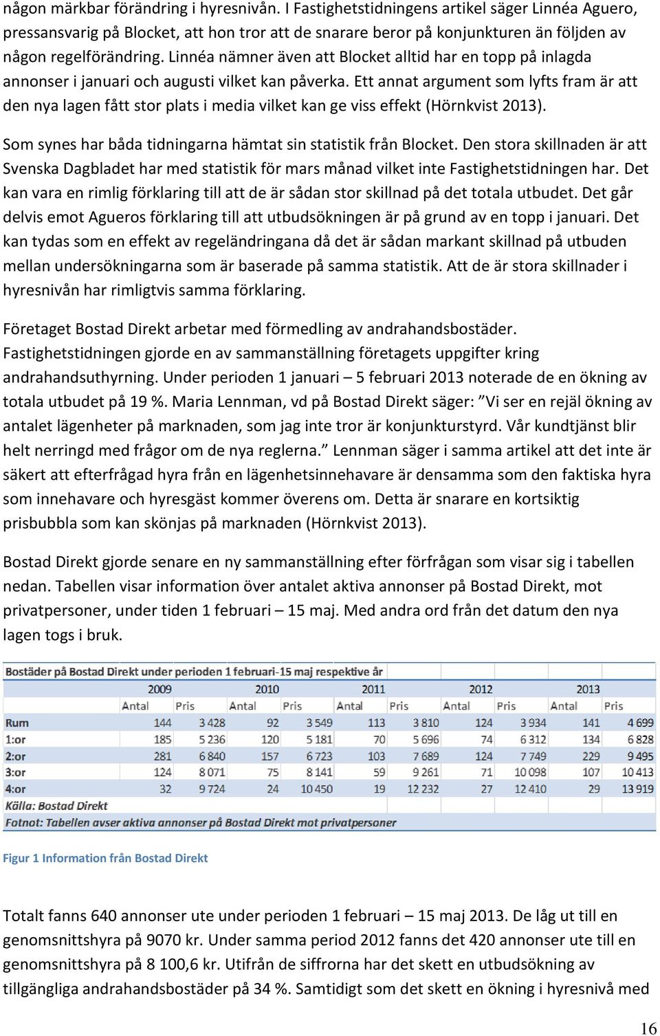 Linnéa nämner även att Blocket alltid har en topp på inlagda annonser i januari och augusti vilket kan påverka.