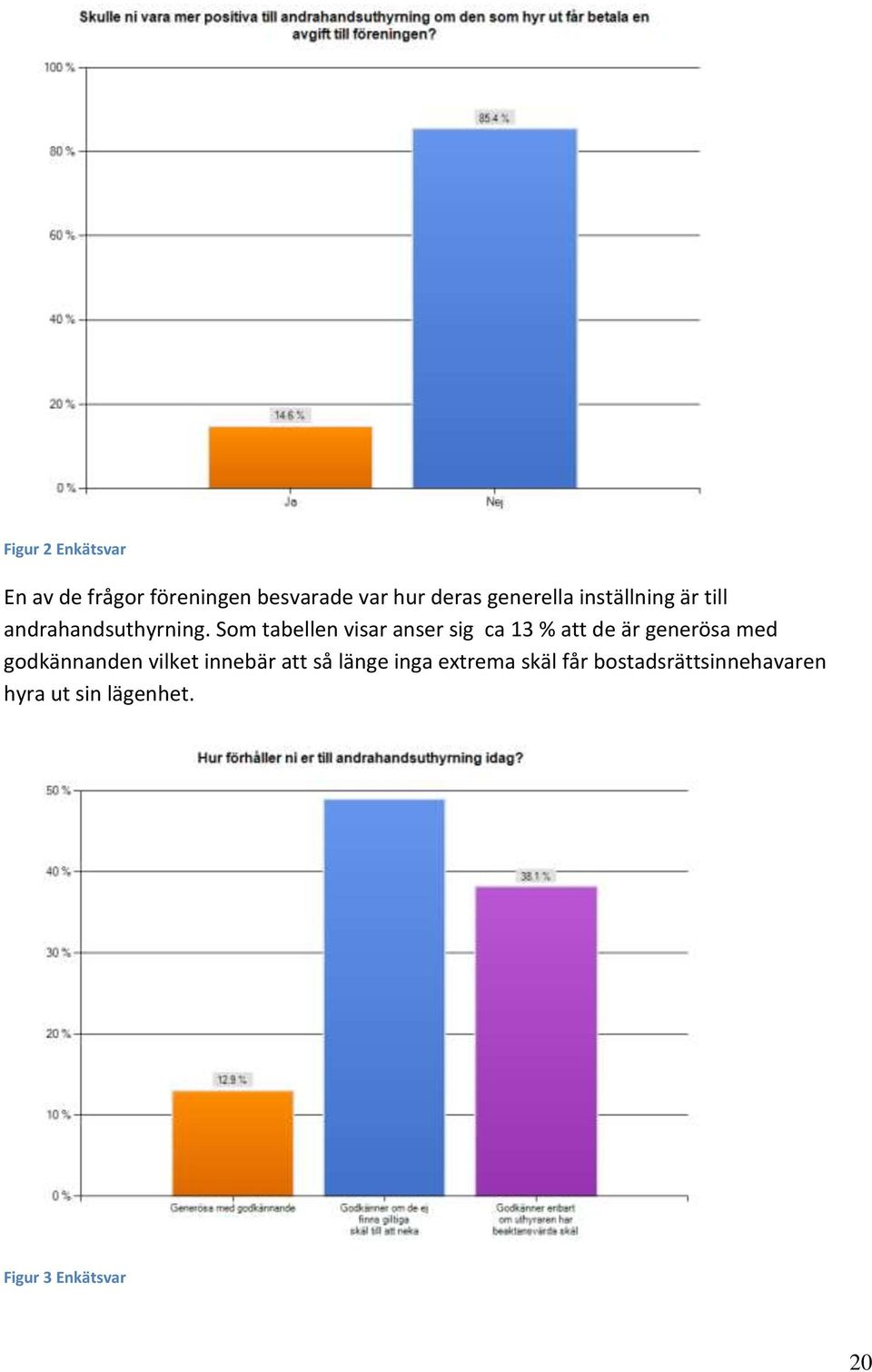 Som tabellen visar anser sig ca 13 % att de är generösa med godkännanden