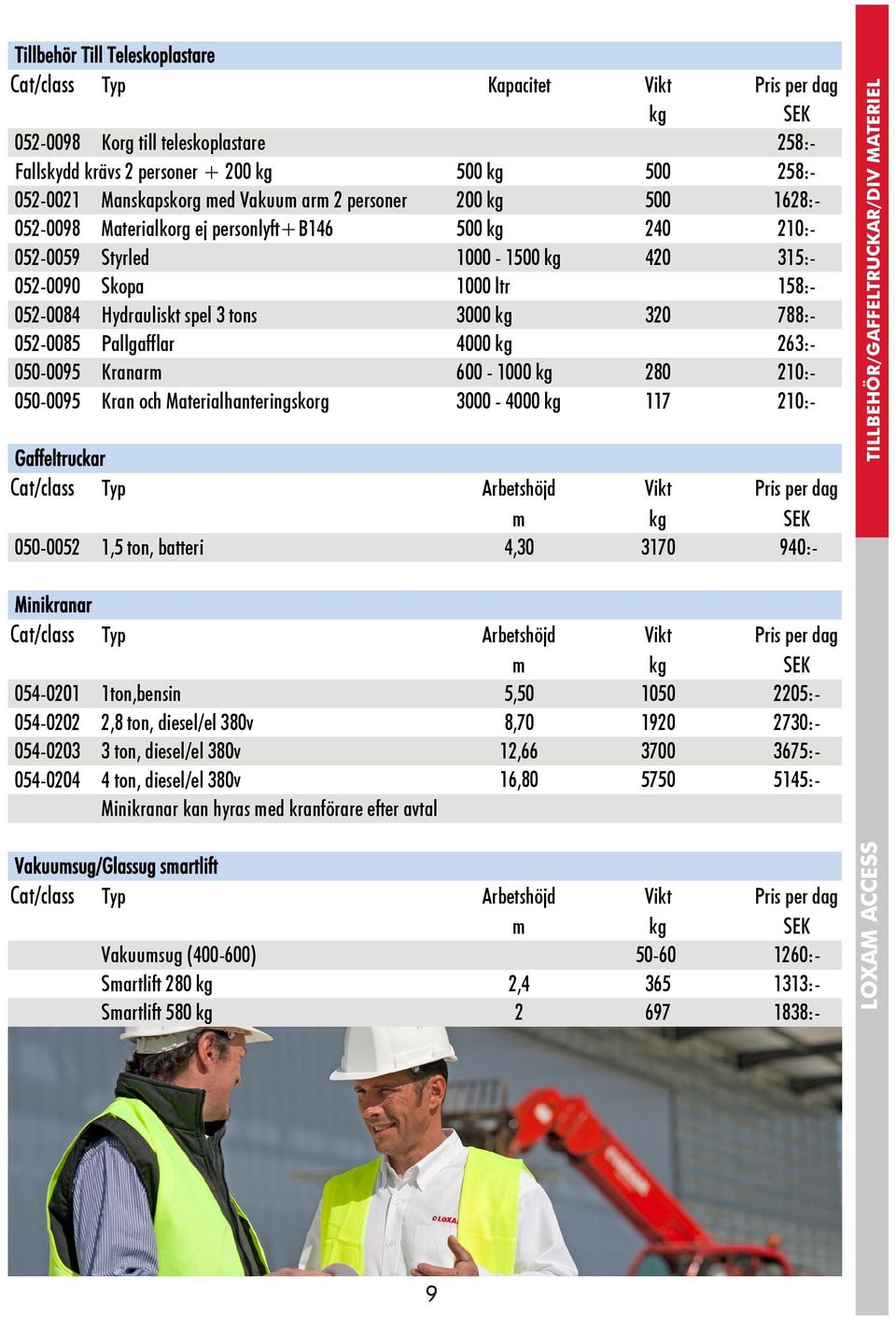 kg 320 788:- 052-0085 Pallgafflar 4000 kg 263:- 050-0095 Kranarm 600-000 kg 280 20:- 050-0095 Kran och Materialhanteriskorg 3000-4000 kg 7 20:- Gaffeltruckar 050-0052,5 ton, batteri 4,30 370 940:-