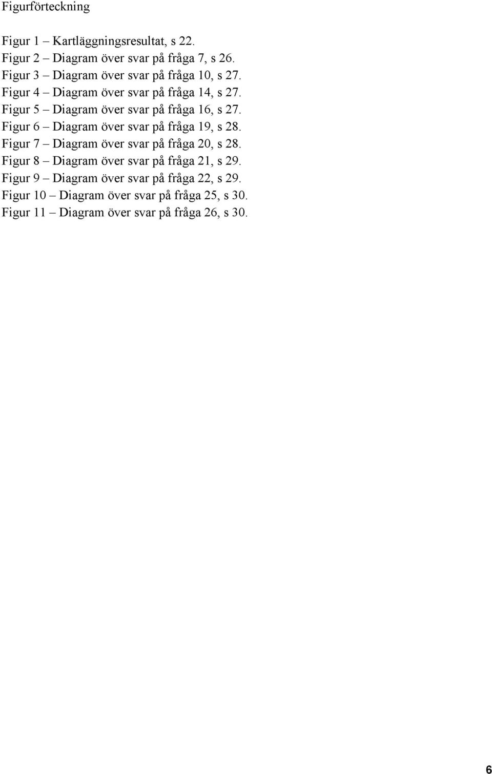 Figur 5 Diagram över svar på fråga 16, s 27. Figur 6 Diagram över svar på fråga 19, s 28.