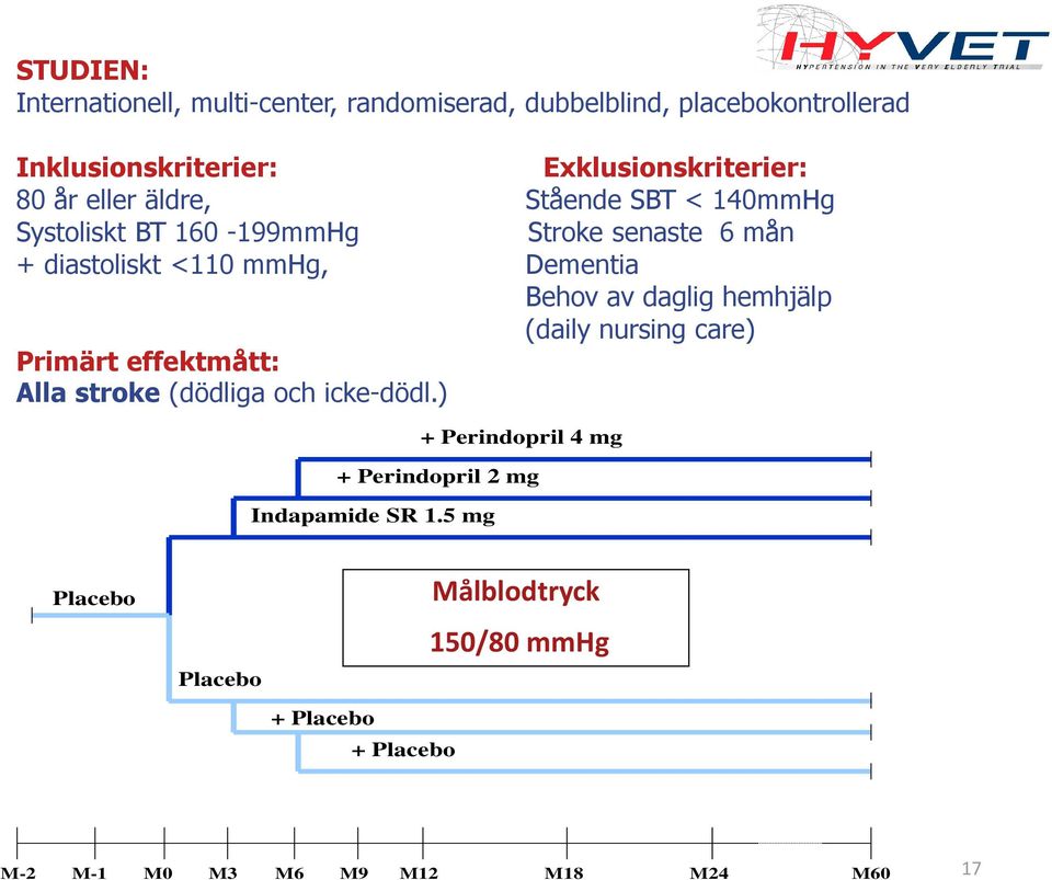 av daglig hemhjälp (daily nursing care) Primärt effektmått: Alla stroke (dödliga och icke-dödl.