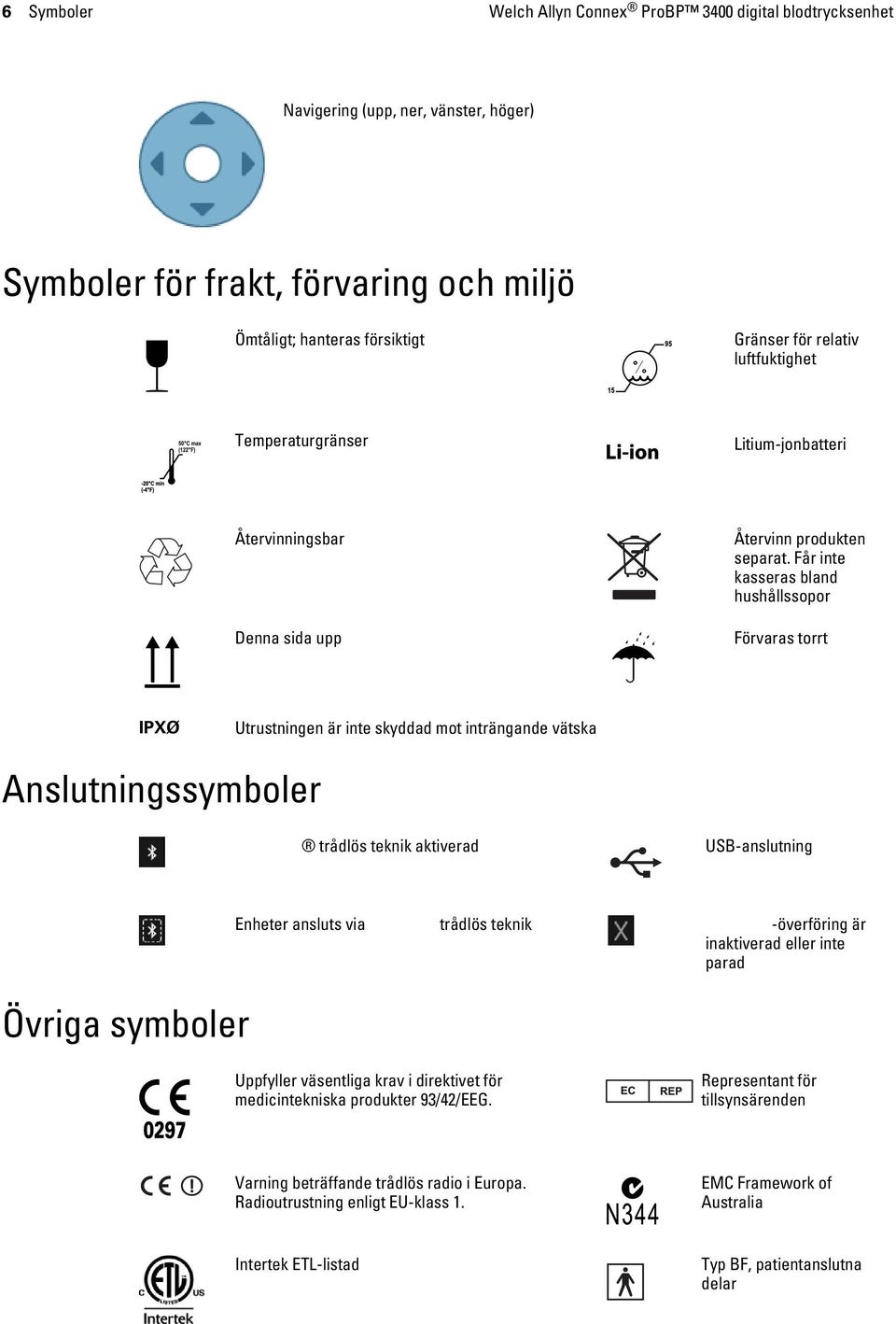 Får inte kasseras bland hushållssopor Förvaras torrt IPXØ Utrustningen är inte skyddad mot inträngande vätska Anslutningssymboler Bluetooth trådlös teknik aktiverad USB-anslutning Enheter ansluts via