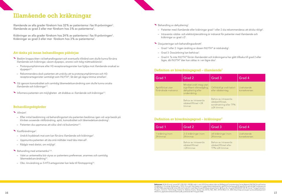 Bedöm kroppsvikten vid behandlingsstart och eventuella tillstånd som skulle kunna förvärra illamående och kräkningar, såsom dyspepsi, anorexi och tidig mättnadskänsla 2.