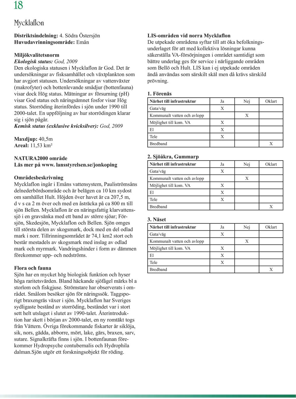 Mätningar av försurning (ph) visar God status och näringsämnet fosfor visar Hög status. Storröding återinfördes i sjön under 1990 till 2000-talet.