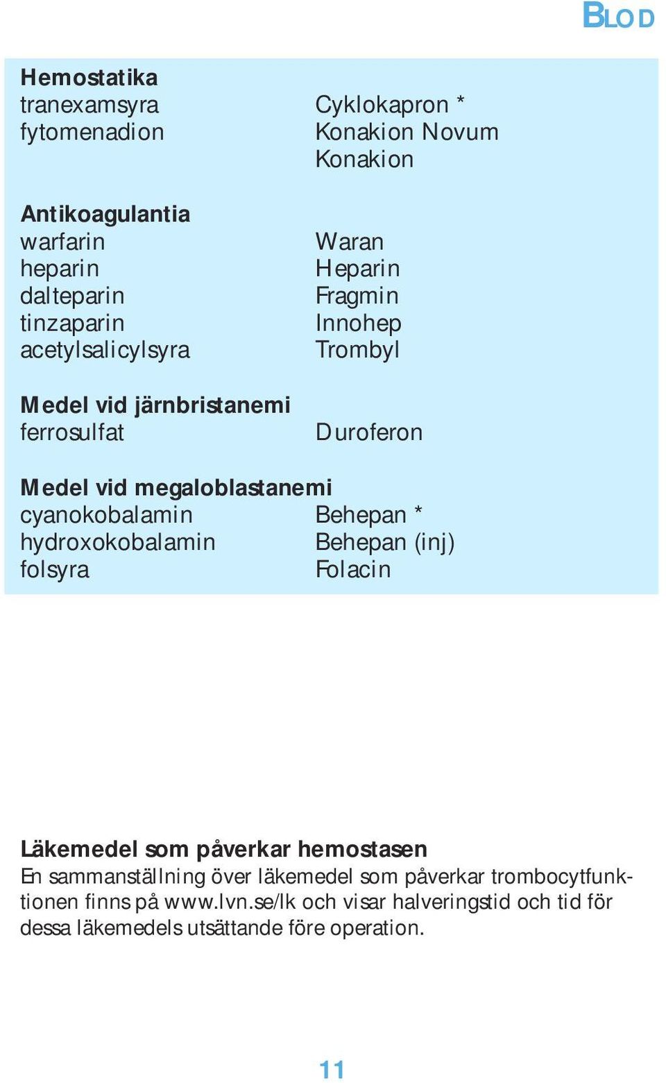 cyanokobalamin Behepan * hydroxokobalamin Behepan (inj) folsyra Folacin Läkemedel som påverkar hemostasen En sammanställning över