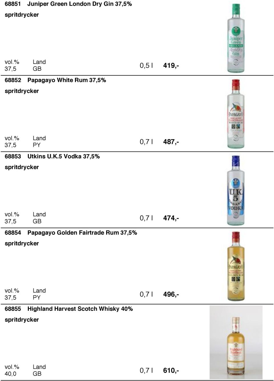 5 Vodka 37,5% 37,5 GB,7 l 474,- 68854 Papagayo Golden Fairtrade