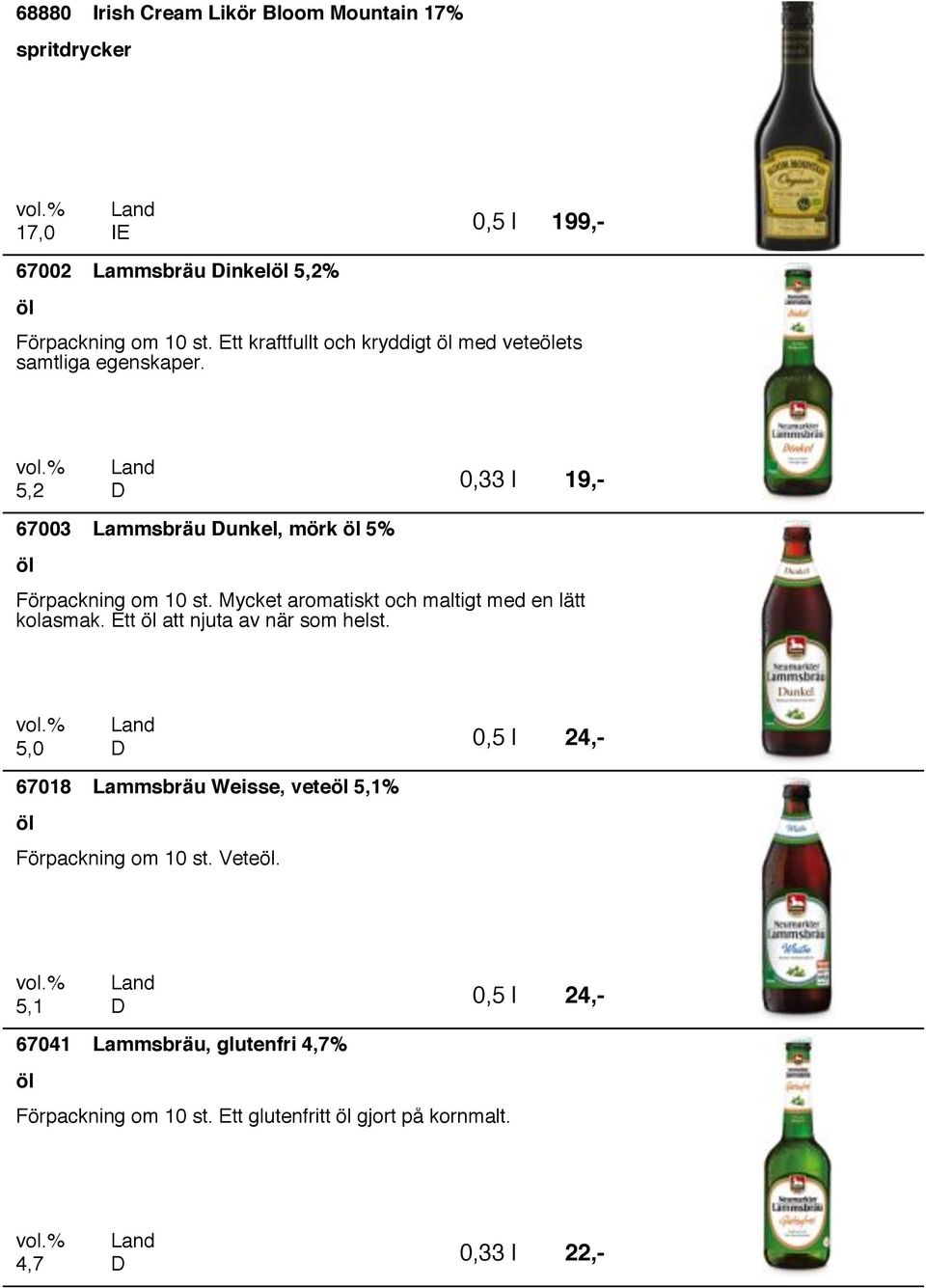 5,2,33 l 19,- 673 Lammsbräu unkel, mörk 5% Förpackning om 1 st. Mycket aromatiskt och maltigt med en lätt kolasmak.