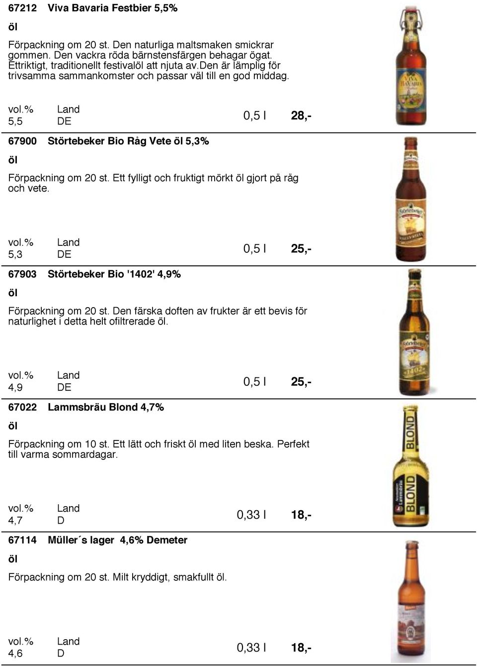 Ett fylligt och fruktigt mörkt gjort på råg och vete. 5,3 E 25,- 6793 Störtebeker Bio '142' 4,9% Förpackning om 2 st.