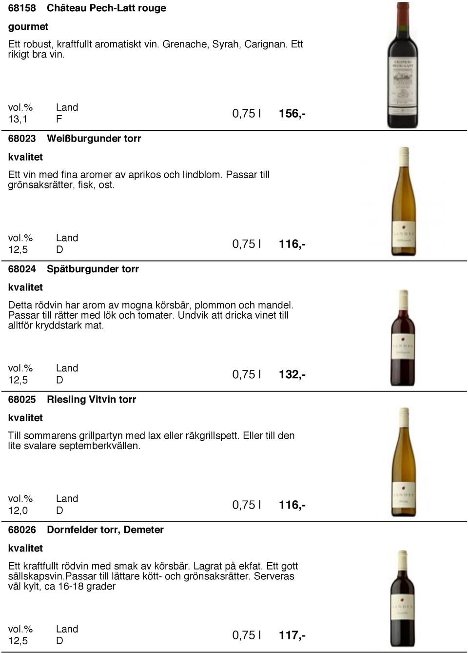 116,- 6824 Spätburgunder torr etta rödvin har arom av mogna körsbär, plommon och mandel. Passar till rätter med lök och tomater. Undvik att dricka vinet till alltför kryddstark mat.