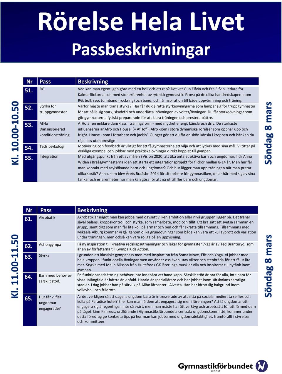 AfHo Dansinspirerad konditionsträning RG; boll, rep, tunnband (rockring) och band, och få inspiration till både uppvärmning och träning. Varför måste man träna styrka?