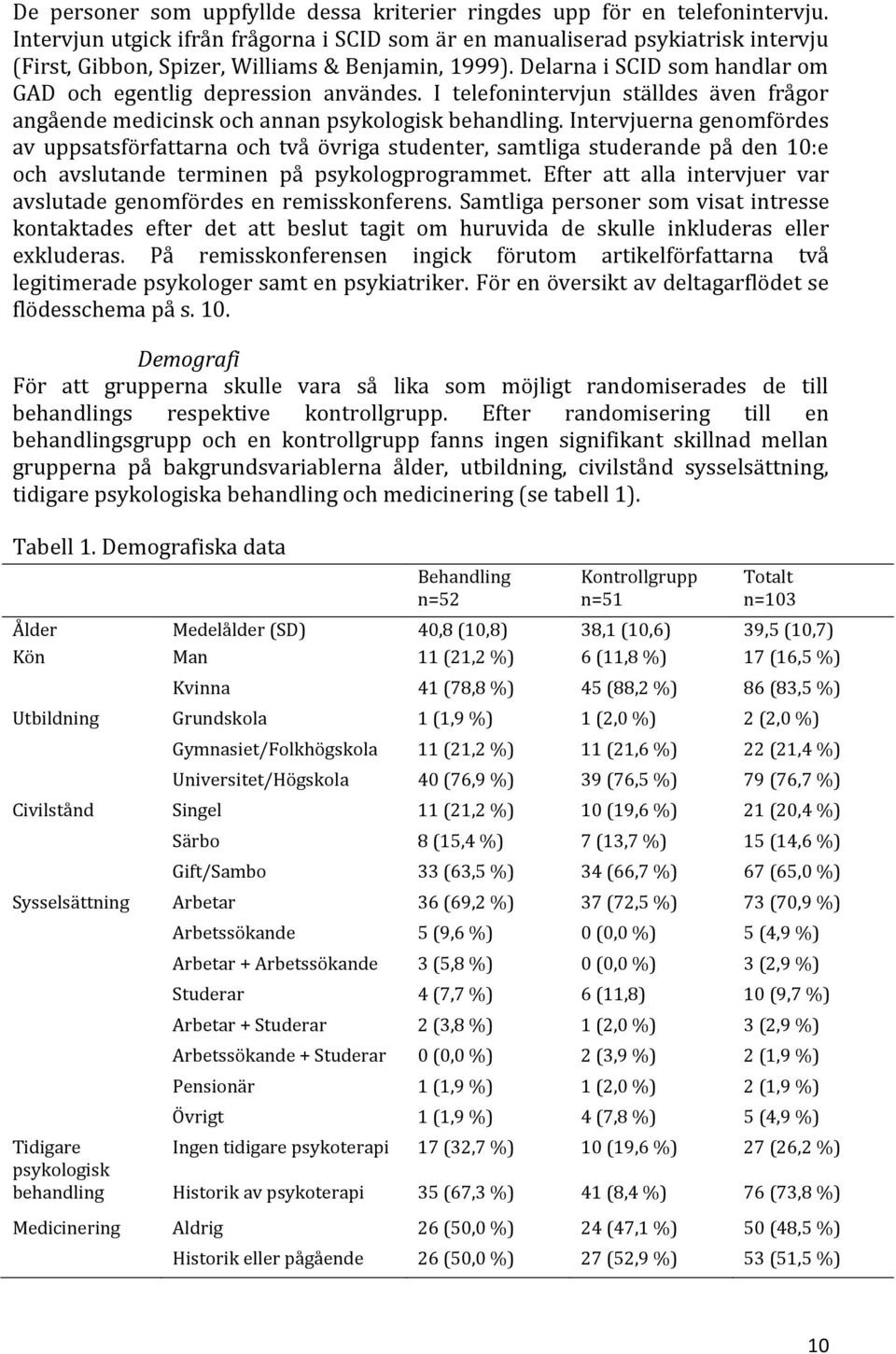 Delarna i SCID som handlar om GAD och egentlig depression användes. I telefonintervjun ställdes även frågor angående medicinsk och annan psykologisk behandling.