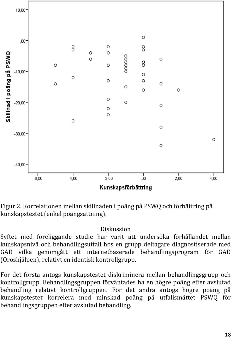 ett internetbaserade behandlingsprogram för GAD (Oroshjälpen), relativt en identisk kontrollgrupp.