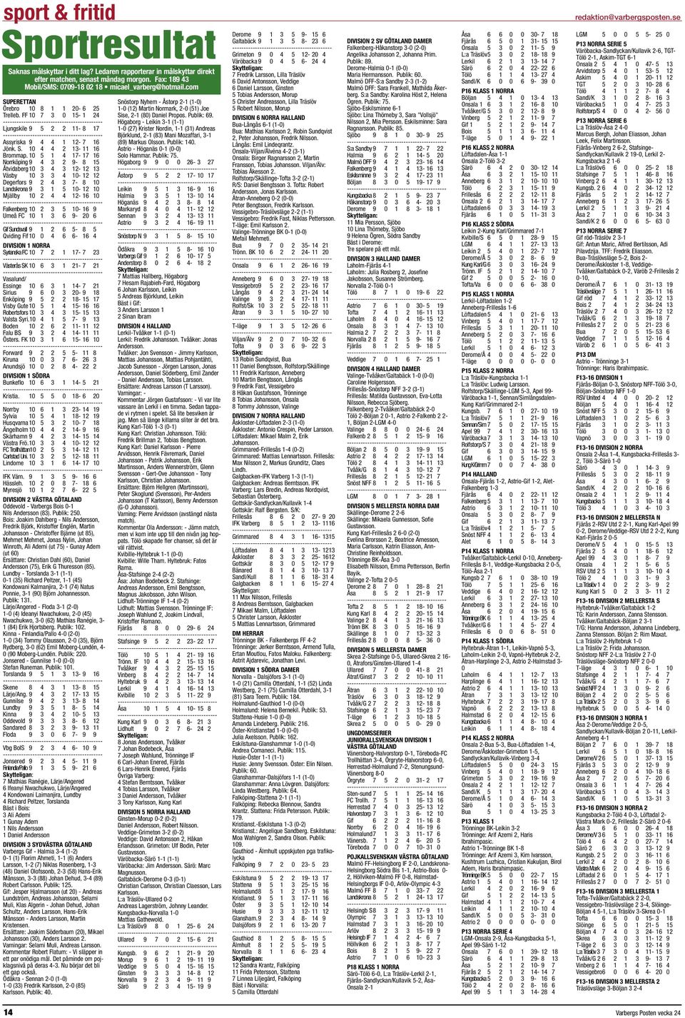 10 5 1 4 17-17 16 Norrköping 9 4 3 2 9-8 15 Åtvidaberg10 3 4 3 12-12 13 Väsby 10 3 3 4 10-12 12 Degerfors 9 2 4 3 7-8 10 Landskrona 9 3 1 5 10-12 10 Mjällby 10 2 4 4 12-16 10 Falkenberg 10 2 3 5