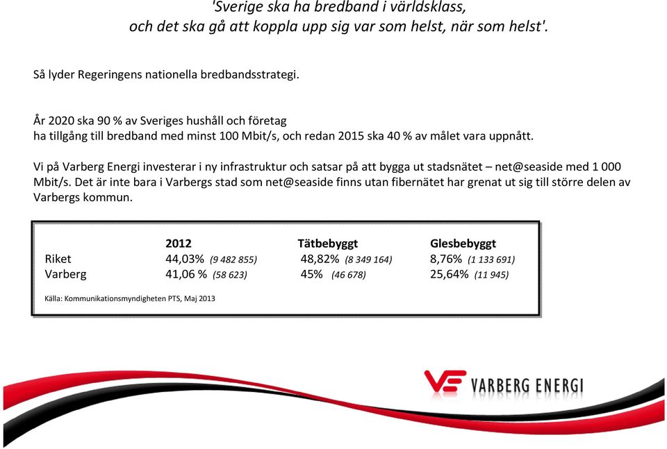 Vi påvarberg Energi investerar i ny infrastruktur och satsar påatt bygga ut stadsnätet net@seasidemed 1 000 Mbit/s.