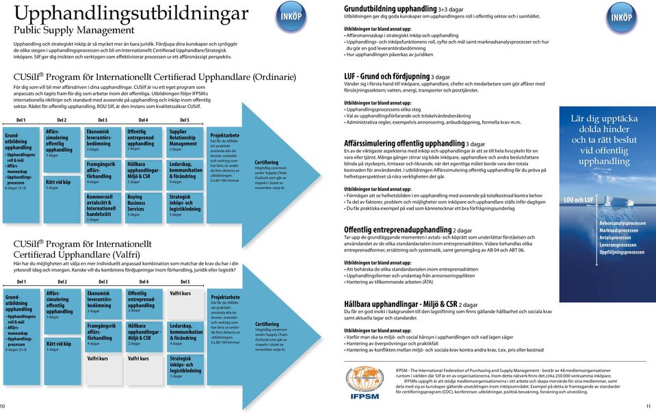 Silf ger dig insikten och verktygen som effektiviserar processen ur ett affärsmässigt perspektiv.